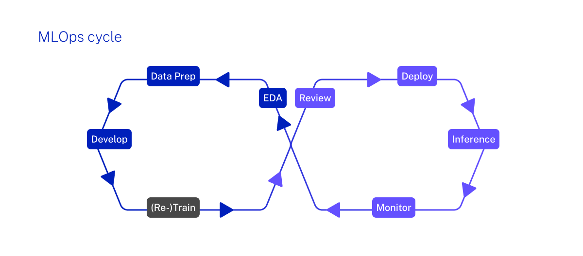 Graph 02 (1)